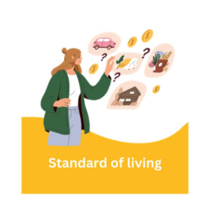 Standard of living
