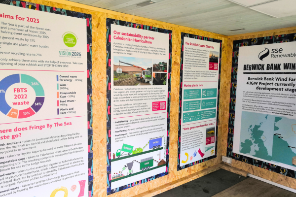 Fringe By The Sea sustainability boards