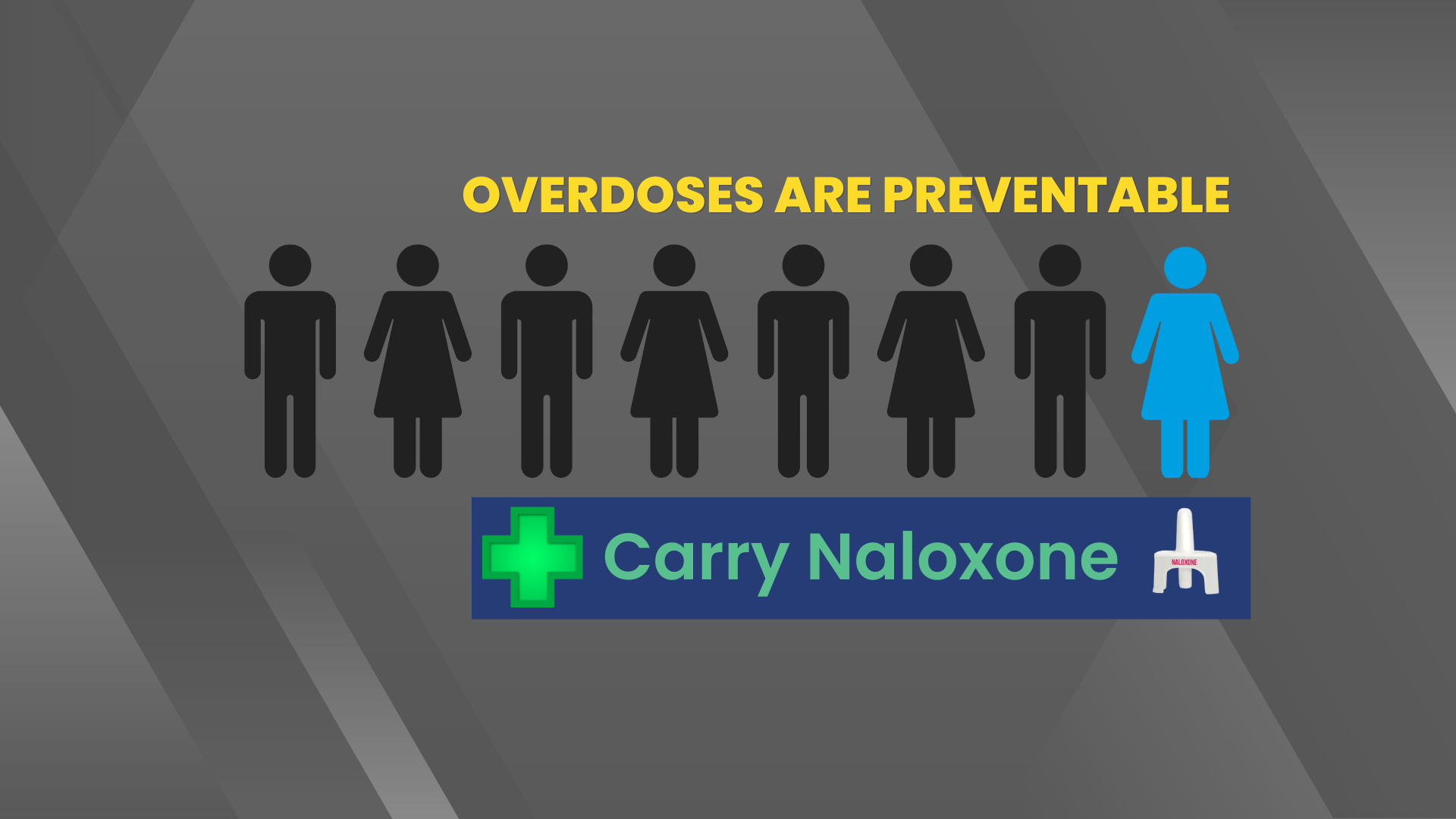 line of people text reads overdoses are preventable, carry Naloxone