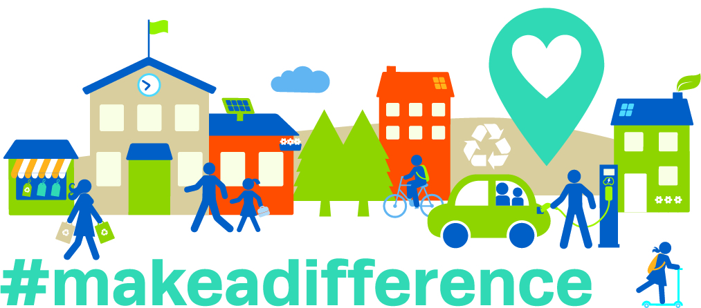 #makeadifference with an image of a street with people engaged in an eco-friendly lifestyle.
